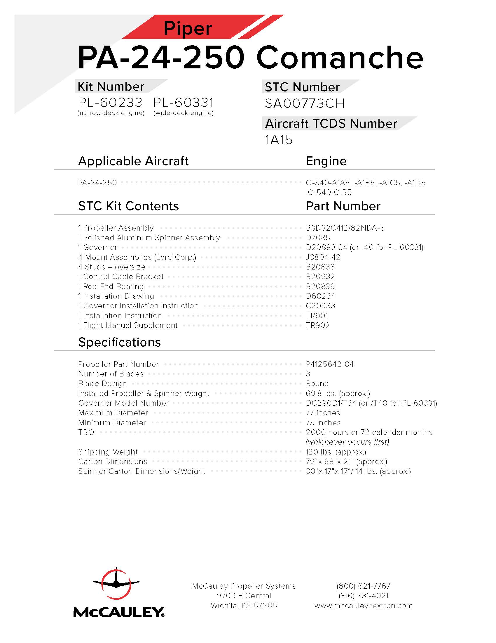 Pa 24 Service Manual, PDF, Rudder